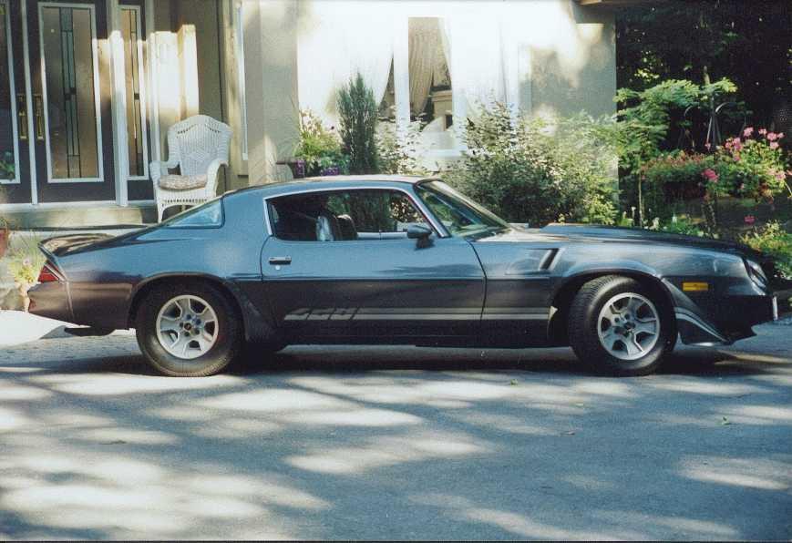 81 Z/28